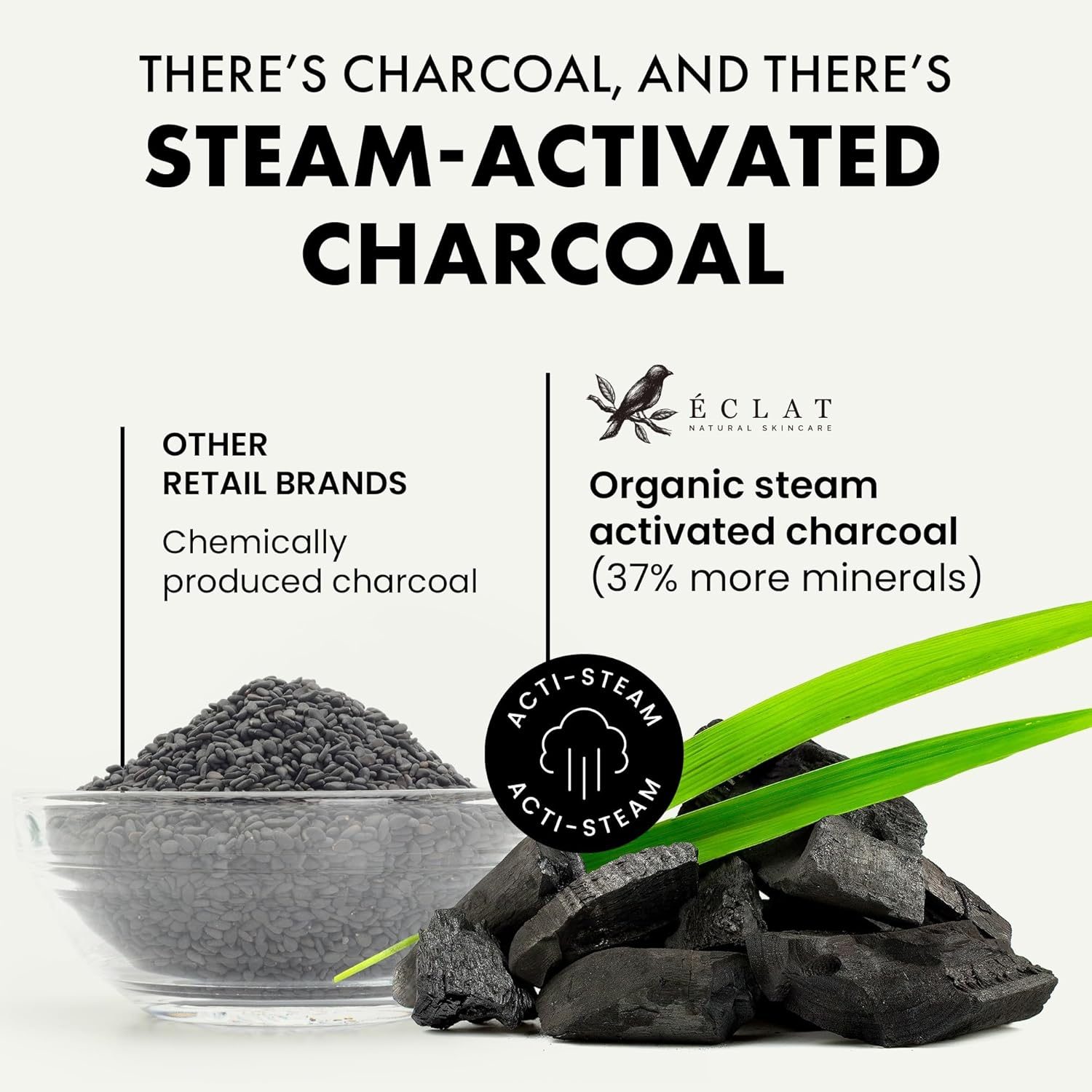 Detox Peel-Off Mask with Charcoal and Clay