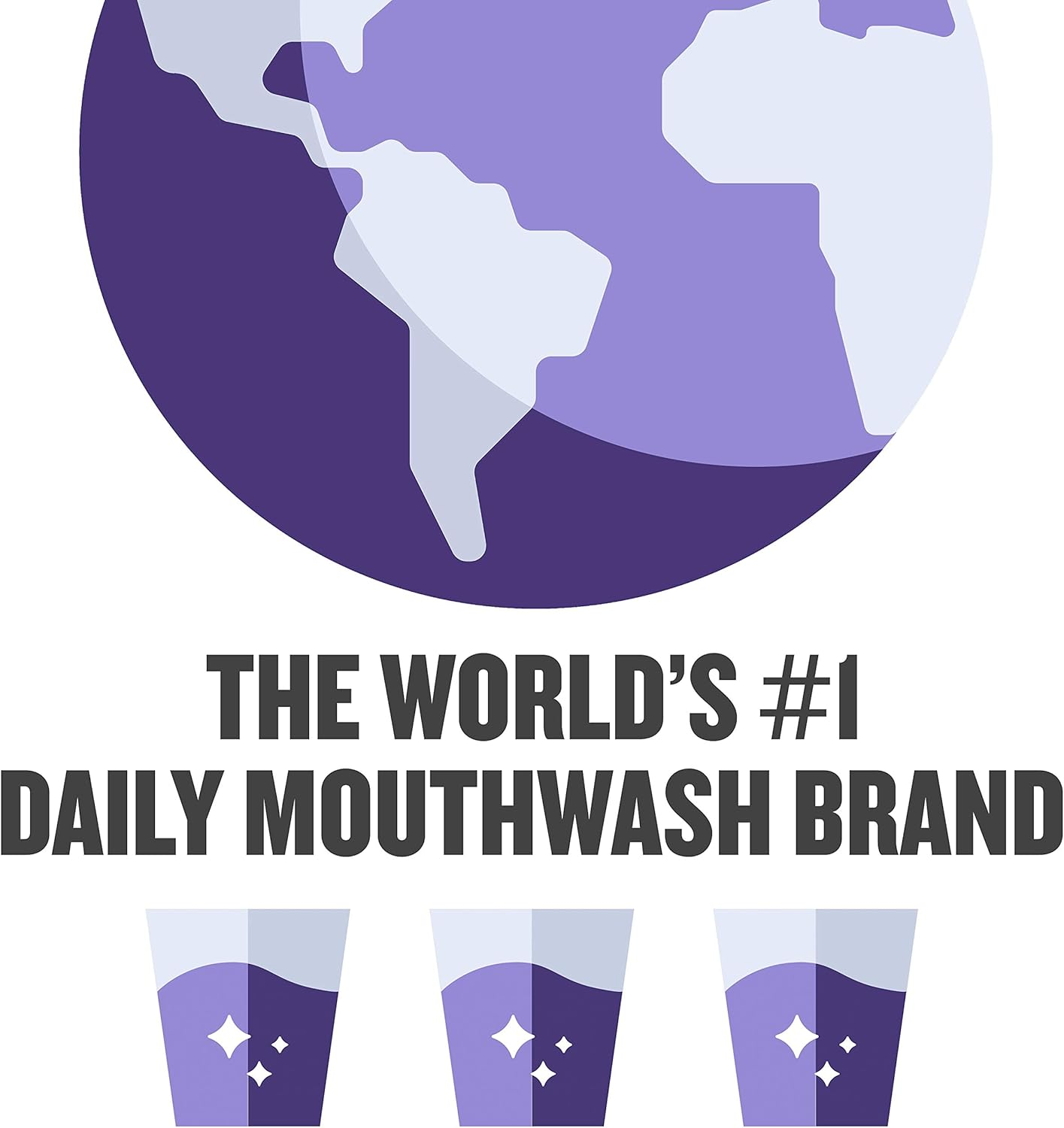 Listerine Total Care Mouthwash Kit (3 Bottles)