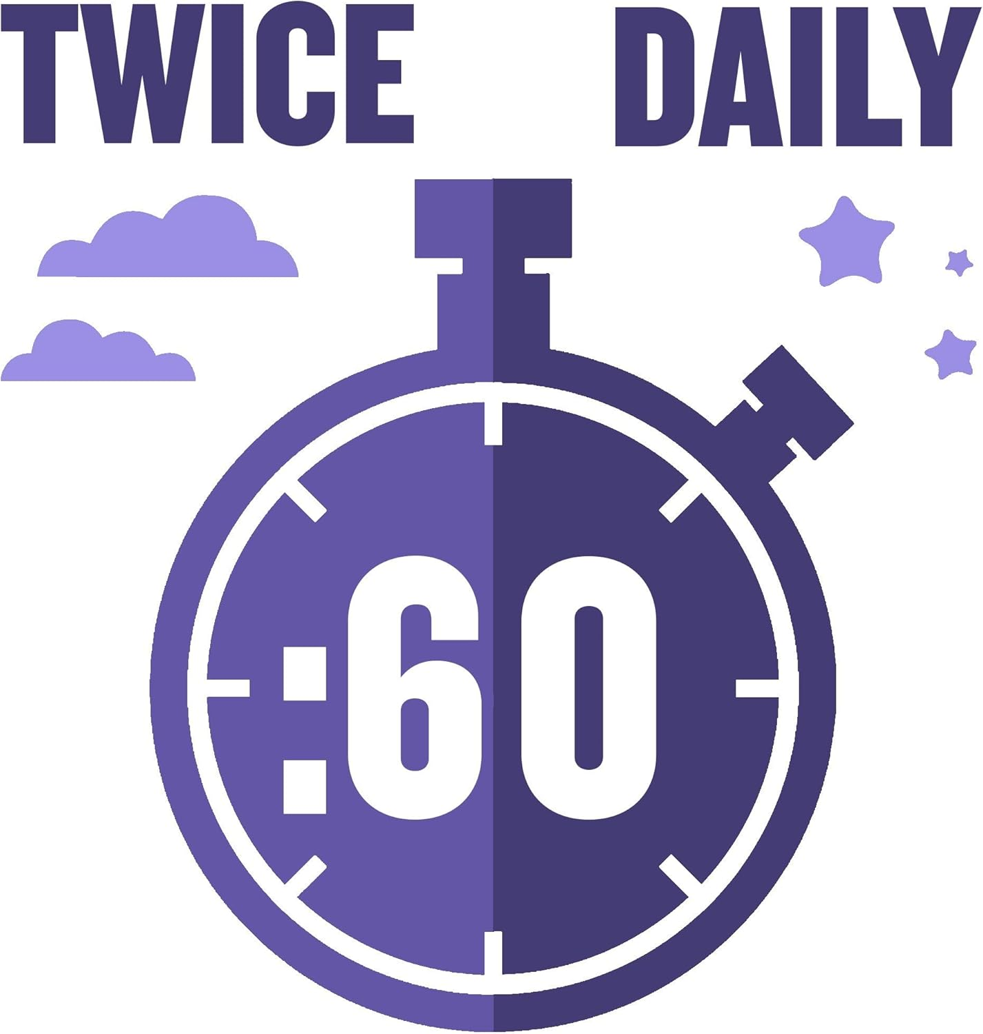 Listerine Total Care Mouthwash Kit (3 Bottles)