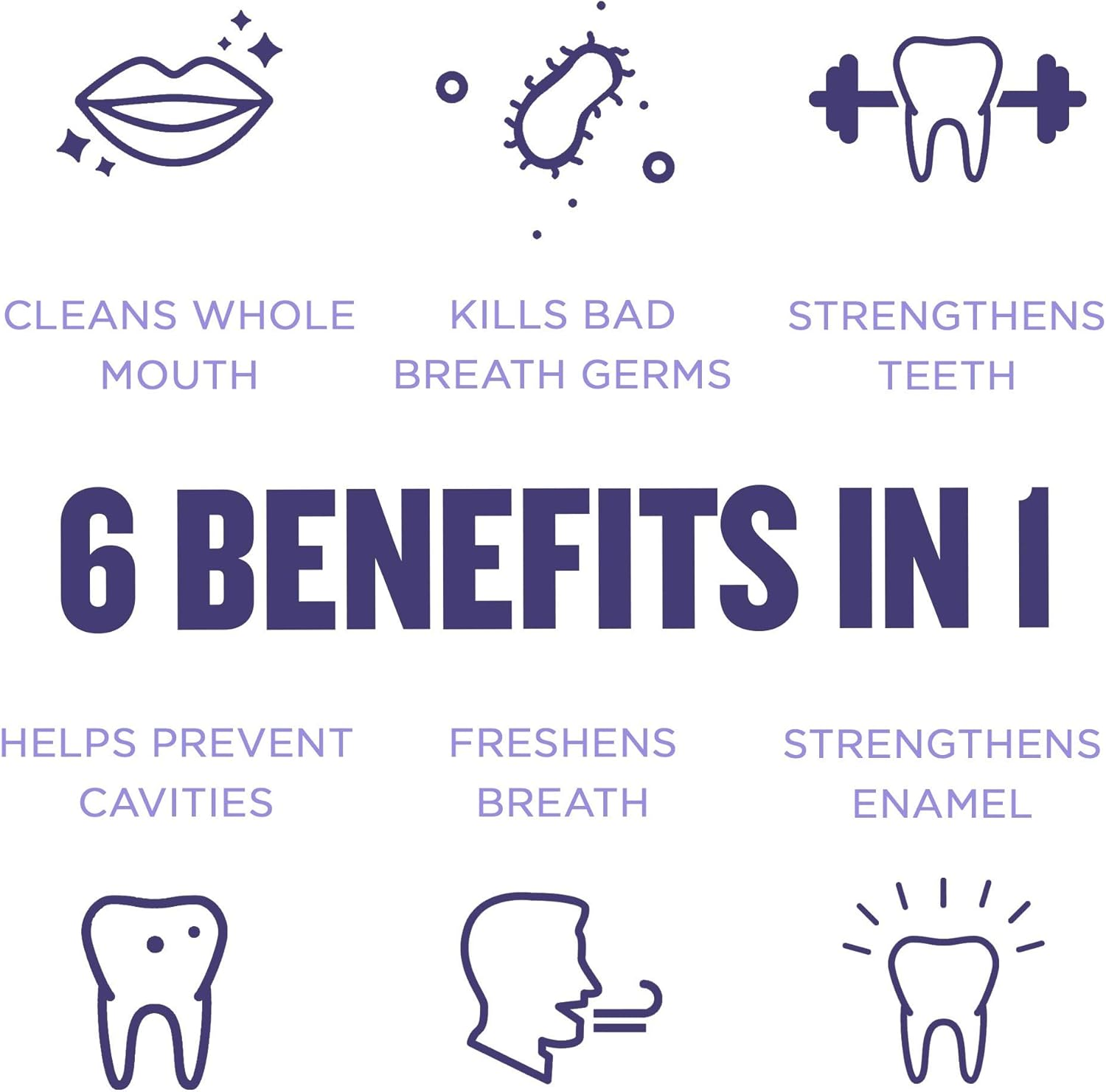 Listerine Total Care Mouthwash Kit (3 Bottles)