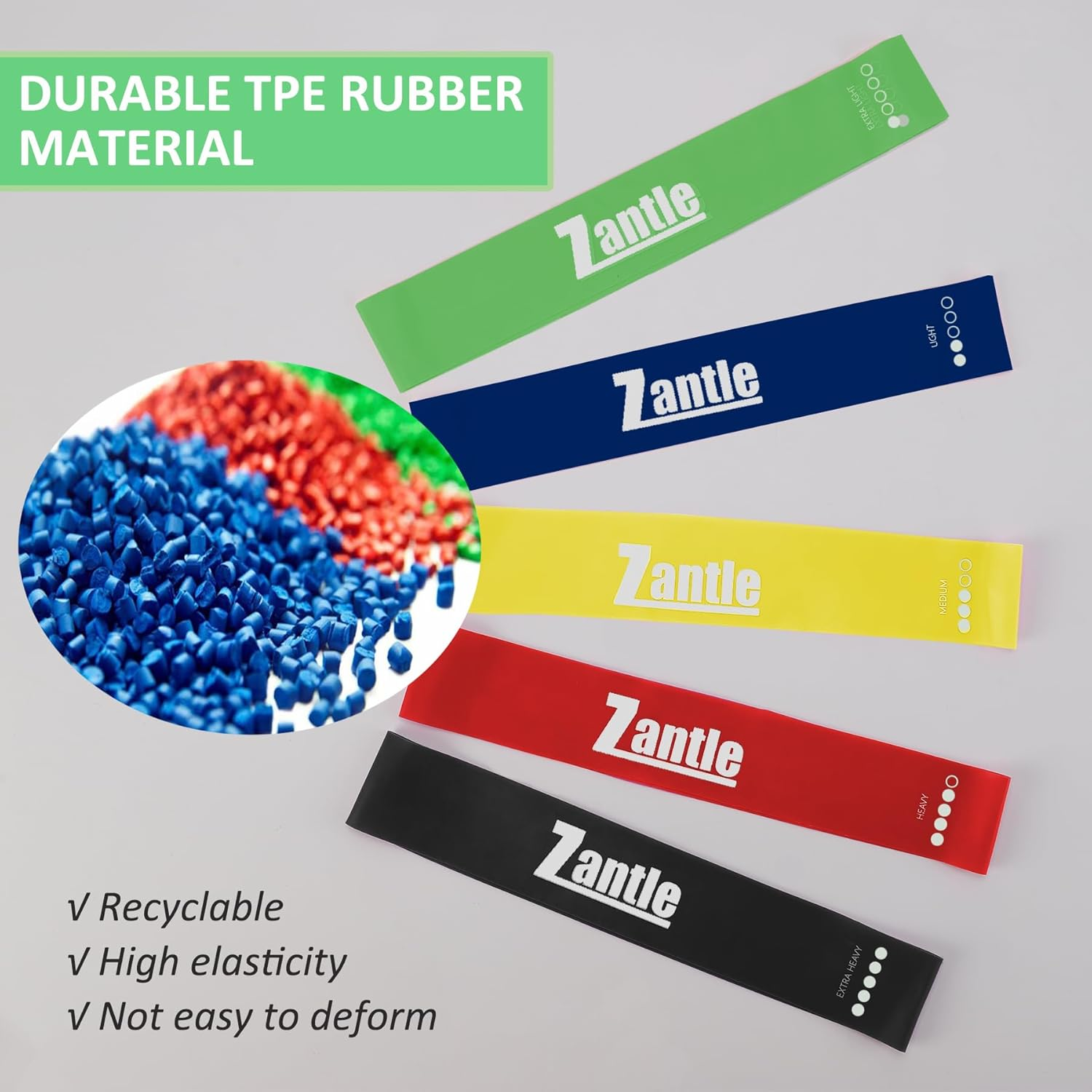 Kit of 5 Mini Resistance Bands