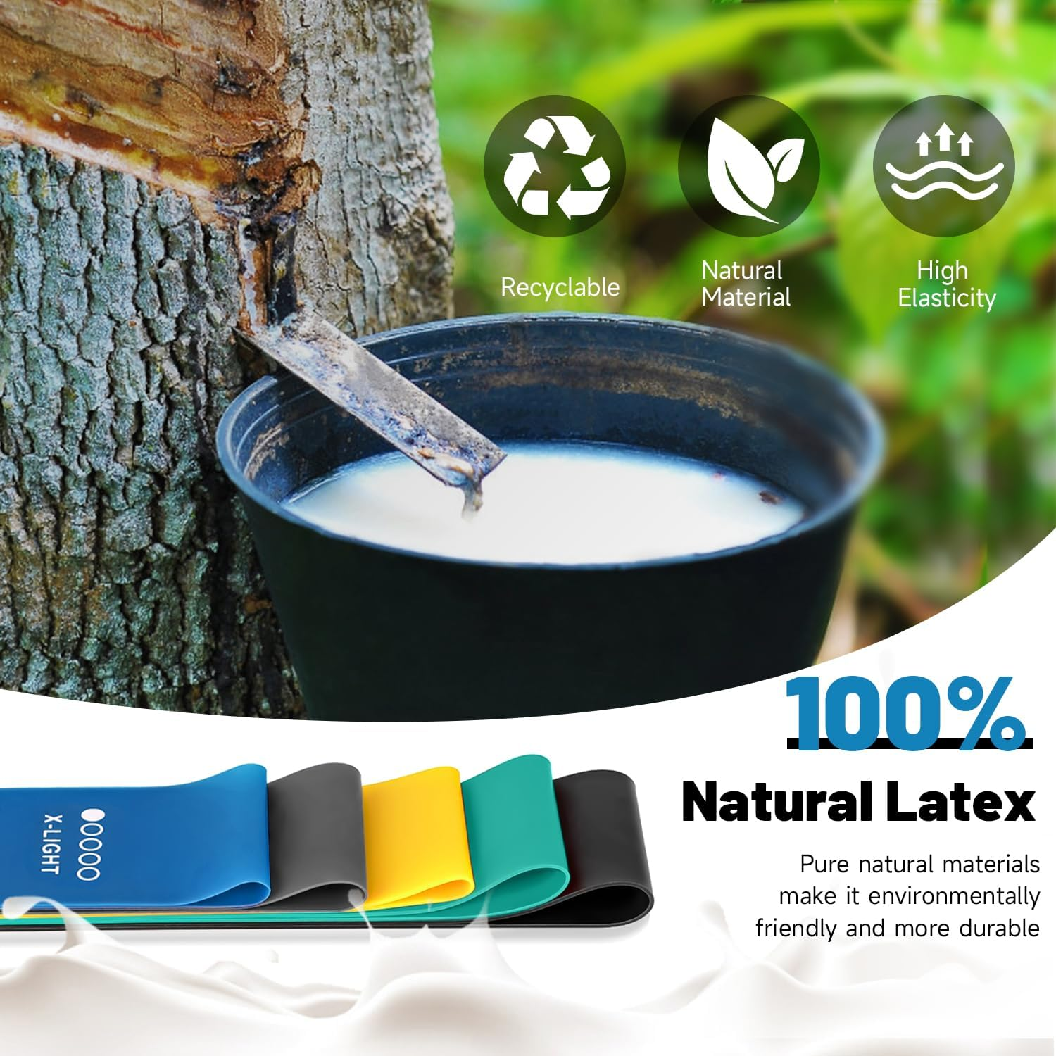 Resistance Bands (Set of 5)